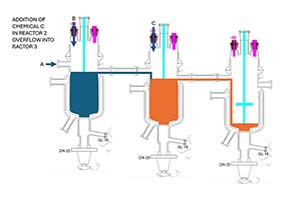 QVF glassware in canada , best QVF glassware in canada, top QVF glassware in canada,  QVF glassware manufacturer in canada , best QVF glassware manufacturer in canada , top QVF glassware manufacturer in canada ,  qvf hardware & pipeline in canada,  best qvf hardware & pipeline in canada, top qvf hardware & pipeline in canada