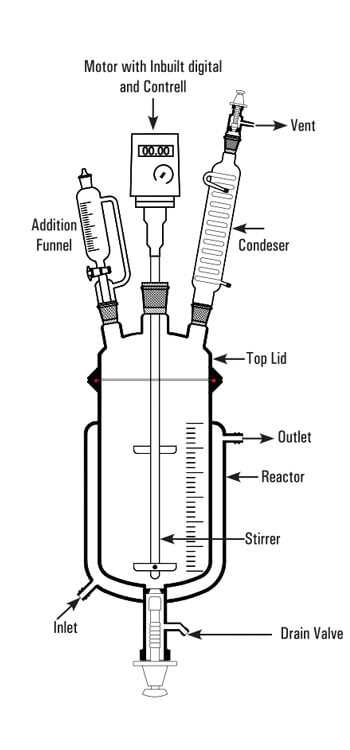 Best, Top, We serve the Benchtop Lab Reactor, R&D Benchtop, Volume 0.5L to 5L Manufacturers, and Goel Scientific Glass Canada. USA Ontario Alberta BC, Quebec